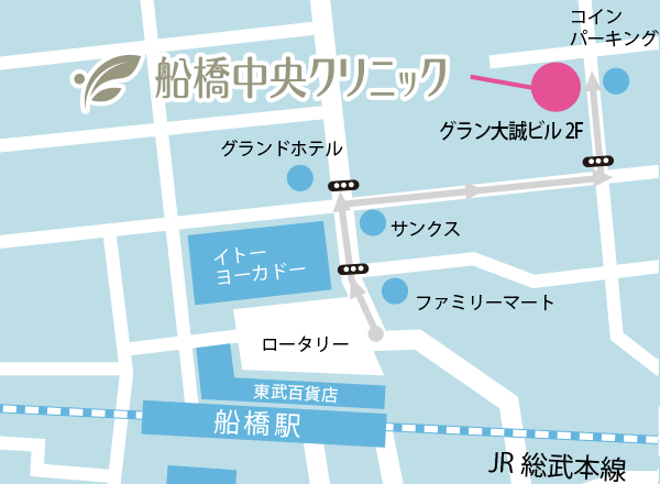 船橋中央クリニック